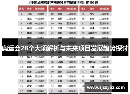 奥运会28个大项解析与未来项目发展趋势探讨 奥运会28个大项解析与未来项目发展趋势探讨